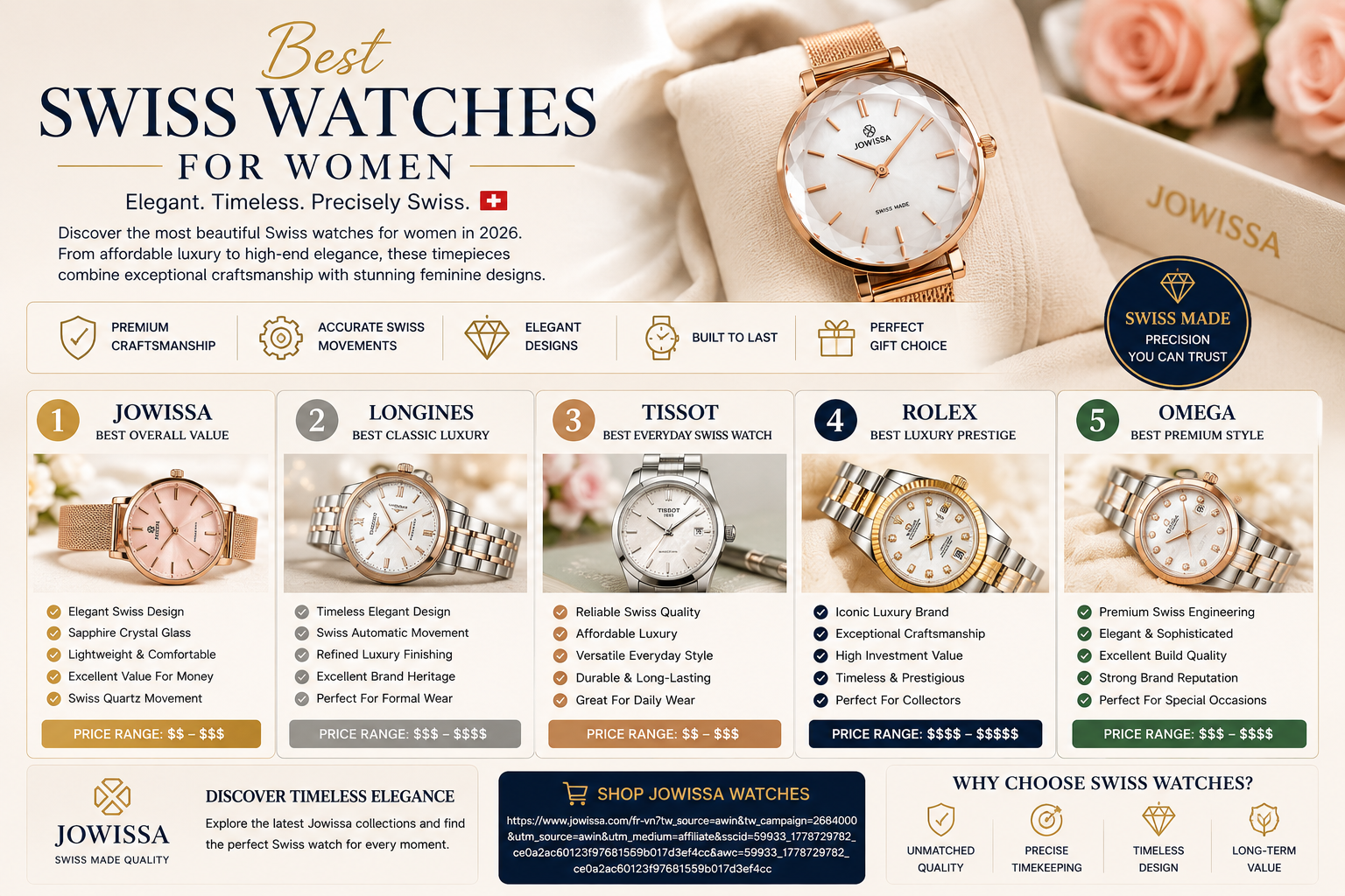 Best Swiss Watches For Women In 2026